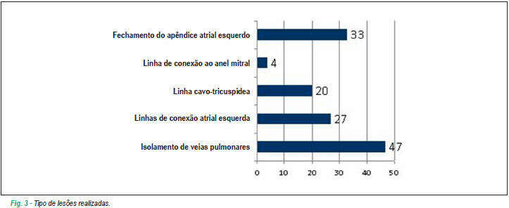 Imagem 3 da galeria