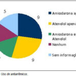 Imagem 4 da galeria
