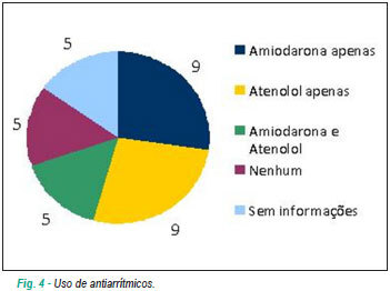 Imagem 4 da galeria