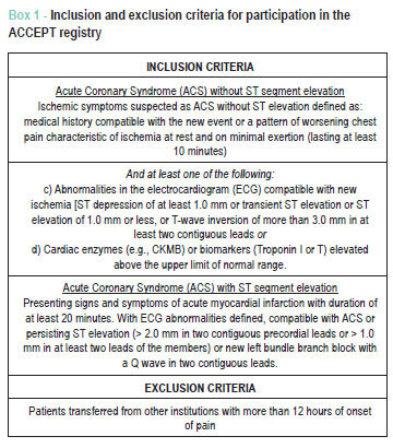 Rationality and methods of ACCEPT registry - Brazilian Registry of Clinical Practice in Acute Coronary Syndromes of the Brazilian Society of Cardiology