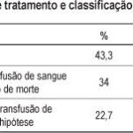 Imagem 2 da galeria