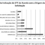 Imagem 1 da galeria