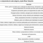 Imagem 1 da galeria