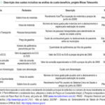 Imagem 2 da galeria
