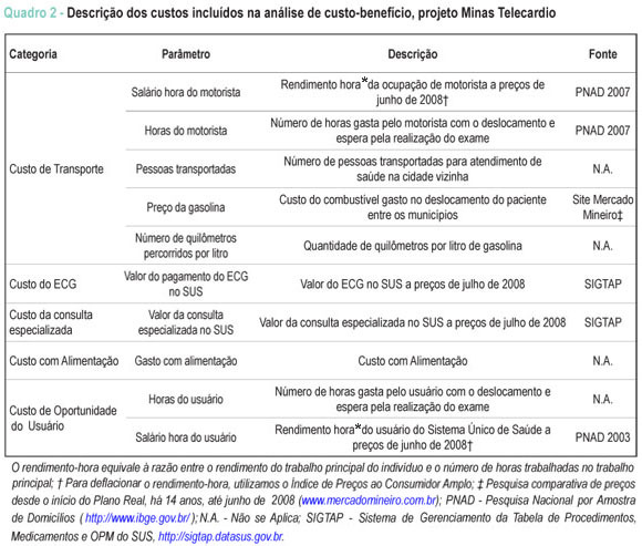 Imagem 2 da galeria