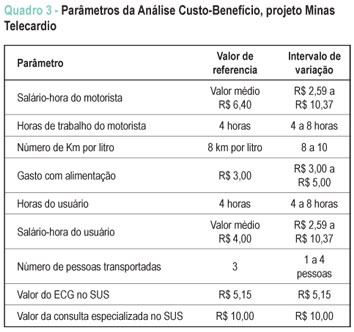 Imagem 3 da galeria