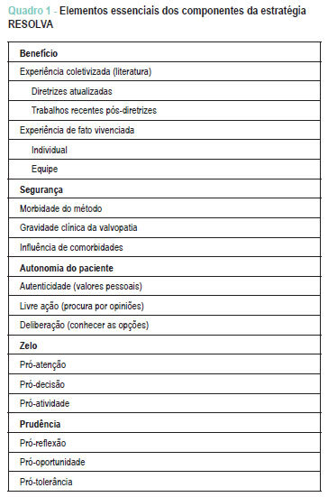 Imagem 2 da galeria