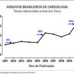 Imagem 1 da galeria