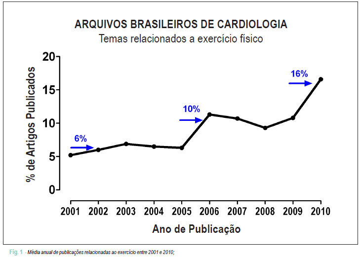 Imagem 1 da galeria