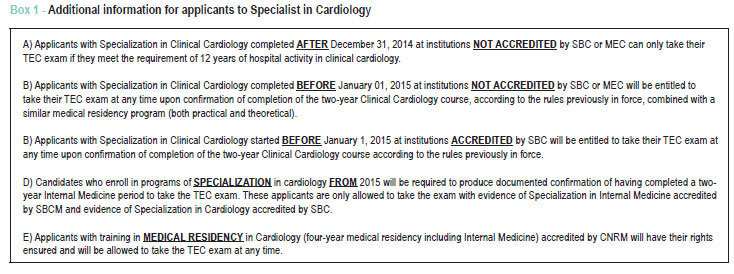 1st Guidelines of the Brazilian Society of Cardiology on processes and skills for education in cardiology in Brazil: executive summary