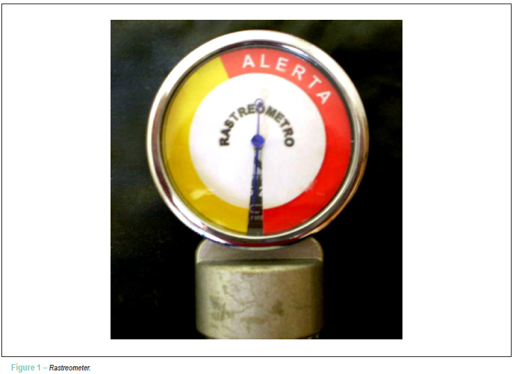 Evaluation of accuracy of rastreometer: a new equipment for hypertension tracking