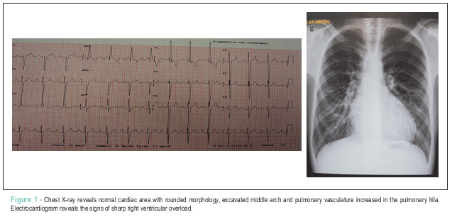 Case 3/2012: 16-year old patient with transposition of great arteries and pulmonary stenosis in natural evolution