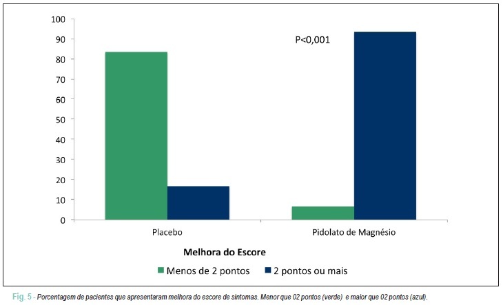 Imagem 5 da galeria