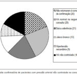 Imagem 1 da galeria