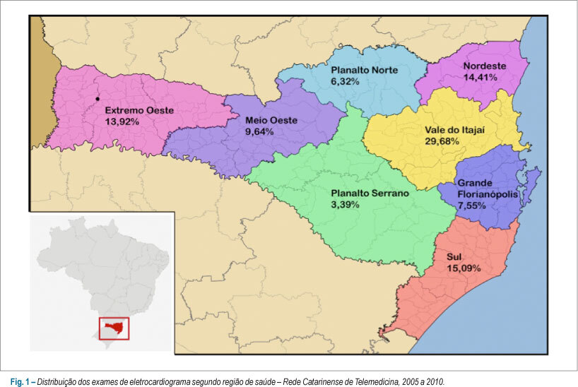 Emissão de laudos eletrocardiográficos a distância: experiência da rede catarinense de telemedicina