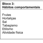 Figura 1