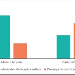 Figura 1