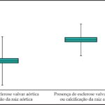 Figura 5