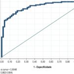 Figura 1