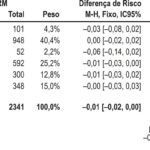 Figura 5