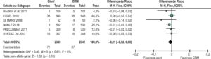 Figura 5