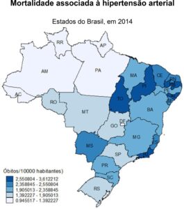 Figura 2