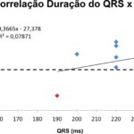 Figura 1