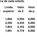 Figura 2