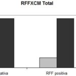 Figura 1
