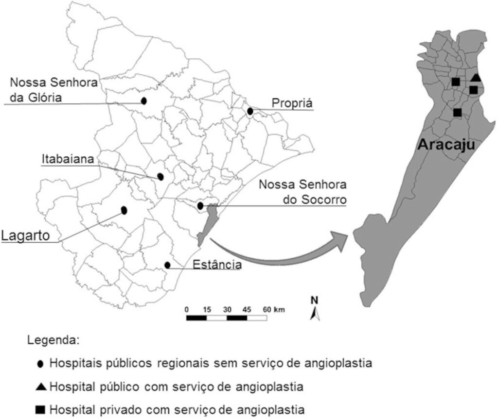 Figura 2