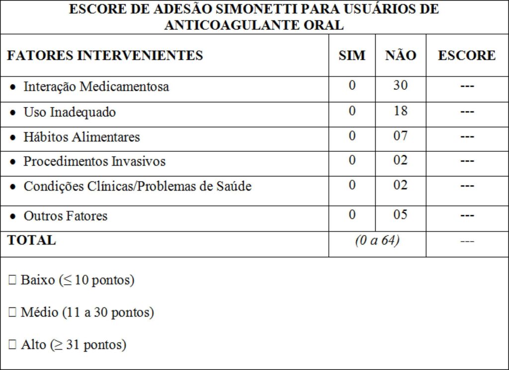 Figura 1