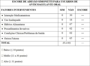 Figura 1