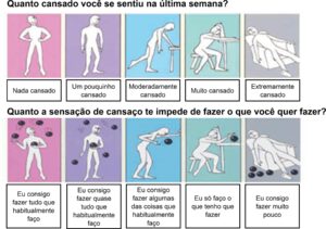 Figura 2