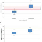 Graphic 1