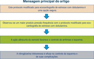 Figura Central