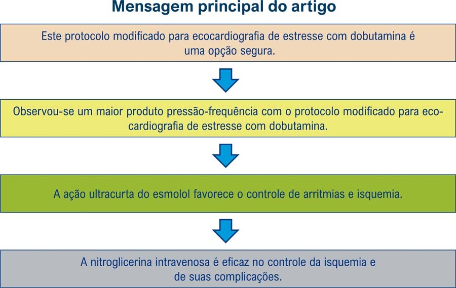 Figura Central