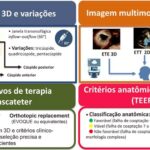 Figura Central