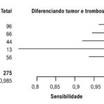 Figura 5