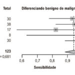 Figura 8