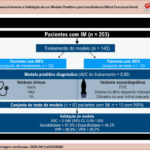Imagem 1 da galeria