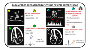 Figura 12