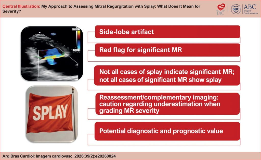 MR: mitral regurgitation.