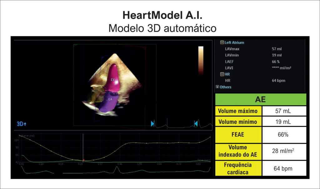 Figura 10