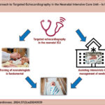 ICU: intensive care unit.