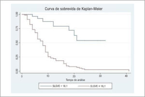 Figura 4