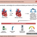Figura Central