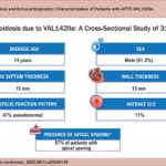 TTR Amyloidosis due to VAL142IIe: A Cross-Sectional Study of 31 Patients