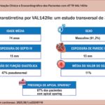 SGL: Strain global longitudinal.
