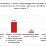 Figura 1
