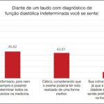 Figura 2